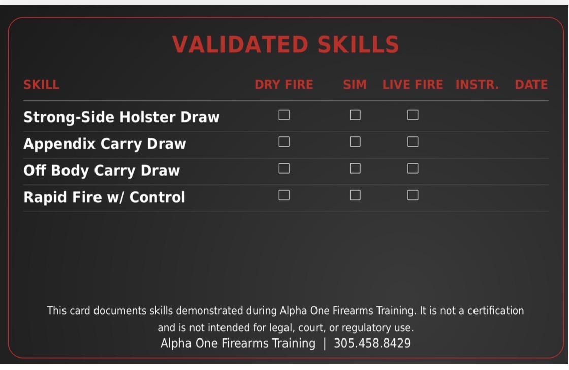 Skills Validation Card, back &mdash; validated skills checklist